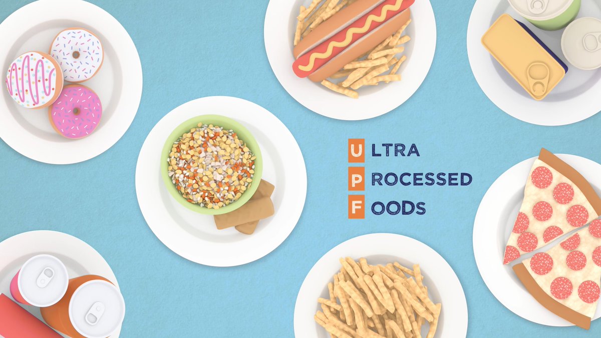 MarkLawrence_Oz's tweet photo. New editorial: Ultraprocessed foods and cardiovascular health: it's not just about the nutrients https://t.co/53mGr7B6wB https://t.co/lr3d5jbaQU