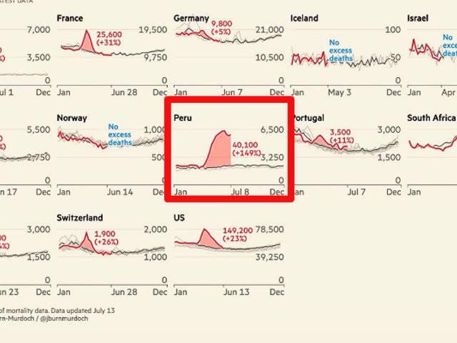 David Flores tweet media