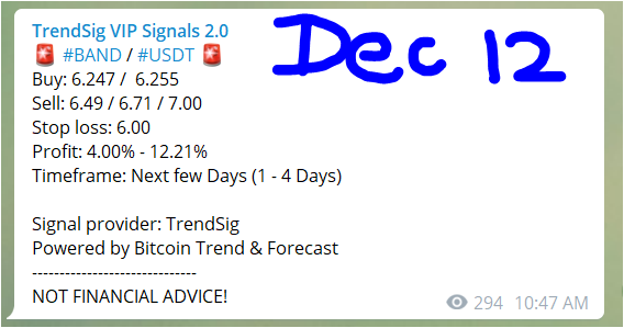 LandM_Marius's tweet photo. #BitcoinTrendandForecast
#TrendSignals

Click here to subscribe: https://t.co/kLYXiWUGom https://t.co/i0vFGmlV5h