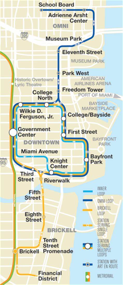 On more thing,If you live downtown you can use the MetroMover... it's kinda like a boring Disney ride... But it will take you all over Downtown Miami for FREE