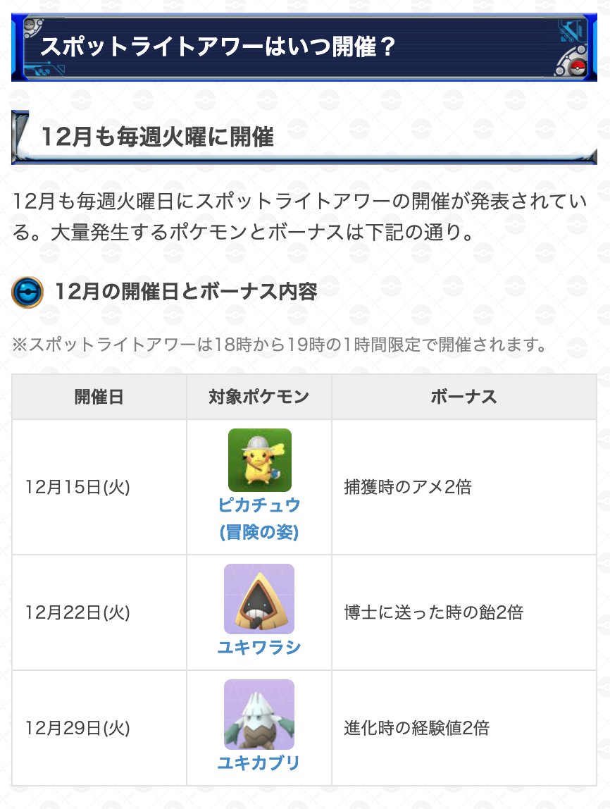 ポケモンgo攻略 Gamewith 本日18時からスポットライトアワー開催 開催期間 12月15日 火 18 00 19 00 ボーナス内容 探検帽ピカチュウの出現率アップ ポケモン捕獲時のアメ2倍 本日出現する探検帽ピカチュウは色違いも実装されています スポット