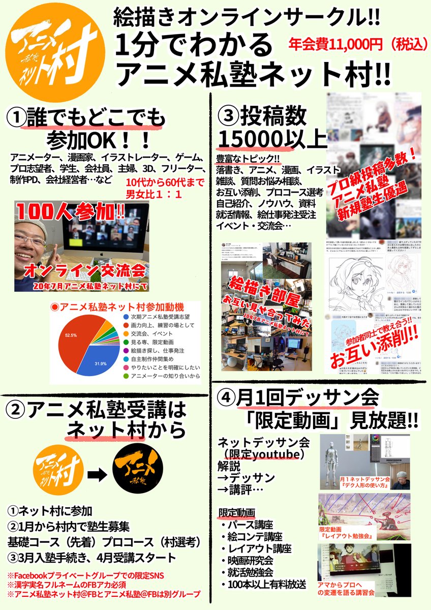 アニメ私塾 On Twitter 20年12月アニメ私塾ネット村参加フォーム 12 19夜10時〆切 Https T Co Lfib5lqp3t アニメ私塾室井康雄主催の絵描きオンラインサークル 参加費年 11 000円 Facebookのプライベートグループ アニメ私塾生参加優遇 有料動画 お互い