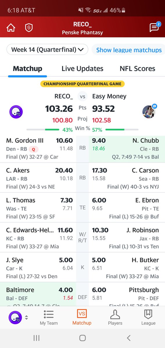 _izmar_'s tweet photo. @YahooFantasy https://t.co/Er9zKrPExf