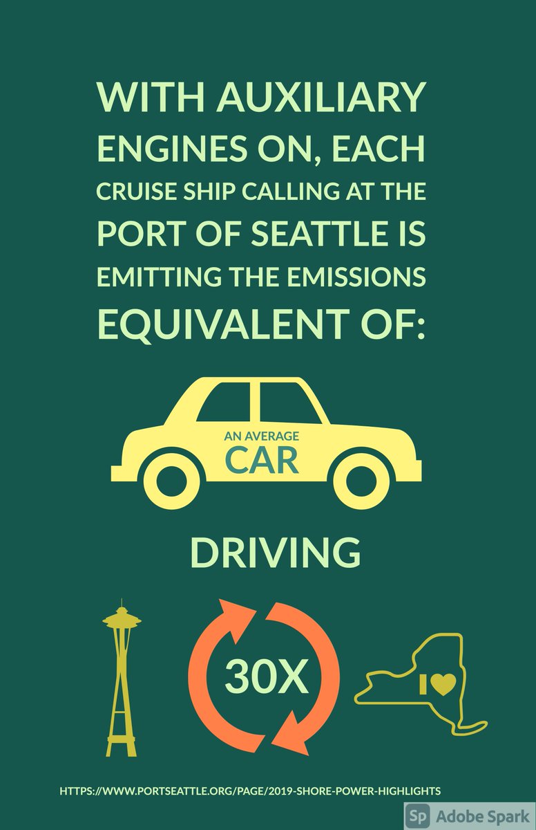 While Seattle is working on how to reduce vehicle miles traveled to meet its 2030 climate goals, here's what is happening at the Pier 66 (and sometimes at Pier 91) when cruise ships call on our fair city: