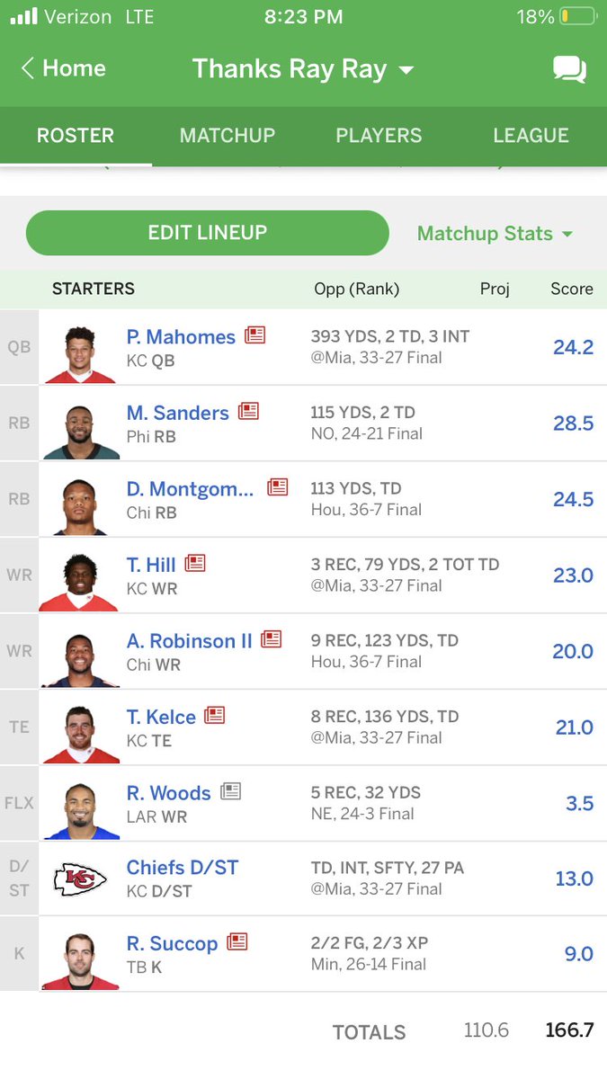 itsNodbaby's tweet photo. How I do y’all🤔#fantasyfootball #ffnow #fantasyballers #fanduel #fantasyheadliners https://t.co/JWVoaIWj7g