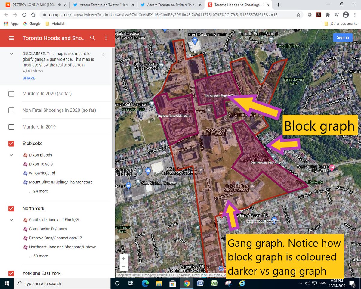 Block graphs will be coloured differently than gang graphs. Sometimes, instead of being coloured differently, the block graph will be a pin instead.