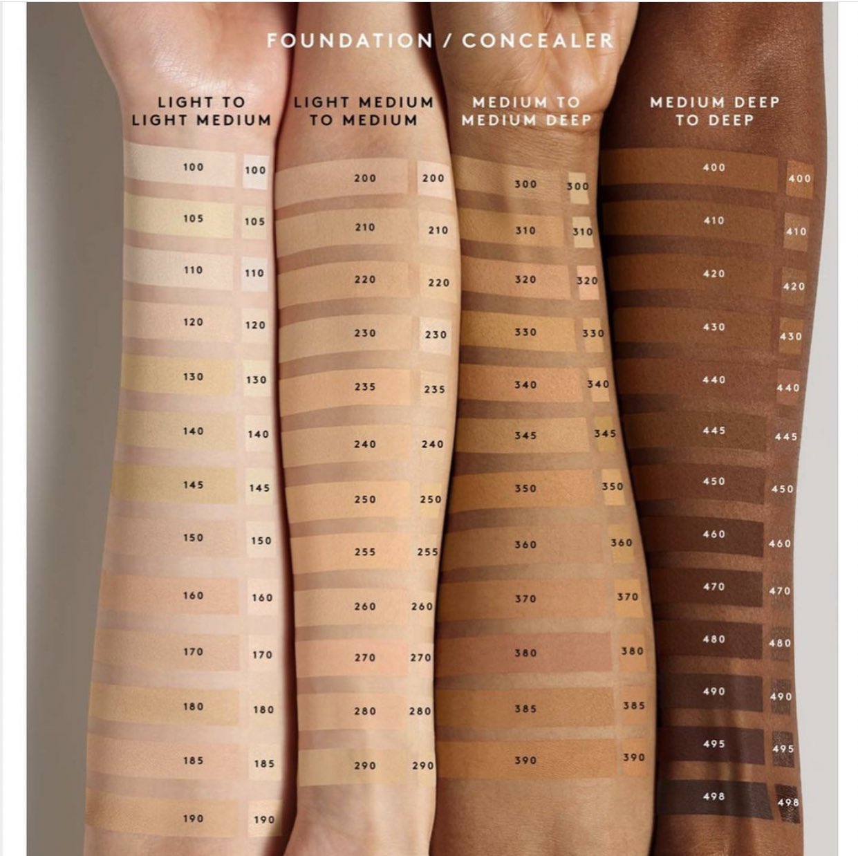Trendmood Revealed New Addition To The Complexion Family Say Hello To Pro Filt R Soft Matte Powder Foundation By Fentybeauty 50 Shades 36 Each Online December