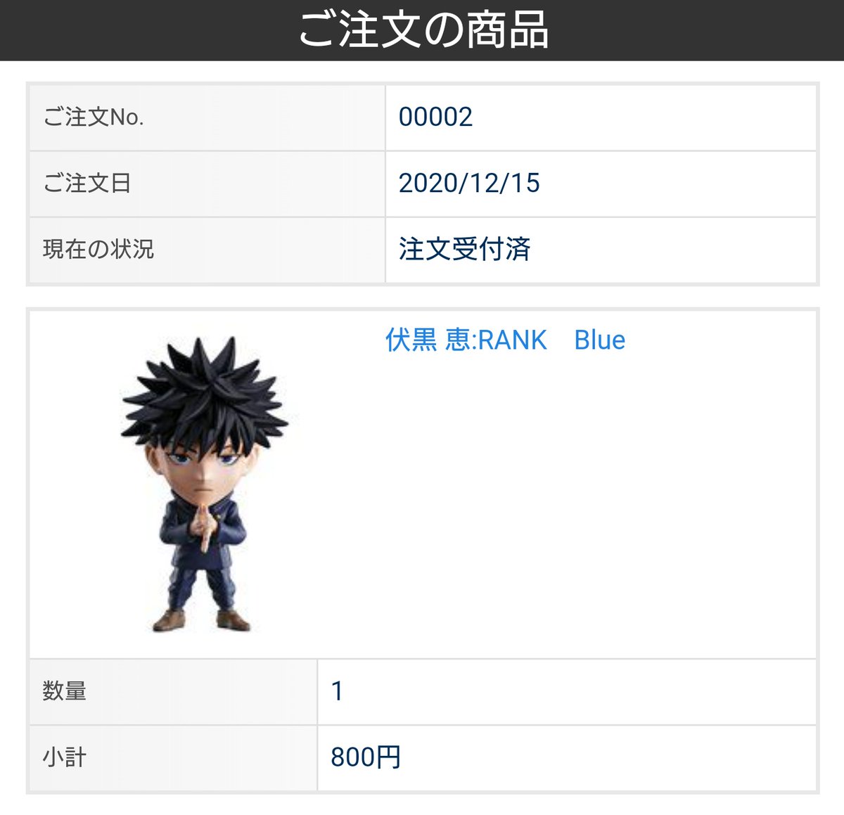 りん Rin 早速３回ガチャ回したらまさかの五条先生かぶり その後もう１度回すも 伏黒くんかぶり 虎杖くん なかなか出ない 呪術廻戦 Chibimasters T Co Npen3sdzhc