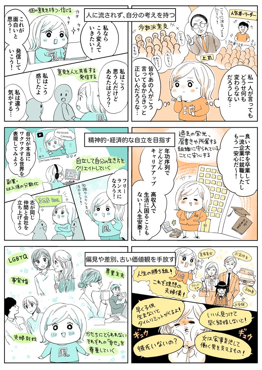 来週からいよいよ風の時代に突入、ということで、人気占星術師のジョニー楓さんに具体的にどんな時代になるのか教えていただきました〜
12星座別2021年の運勢も教えていただき、大ボリュームの最終回です。

コスメキッチン公式アプリ内にて?

https://t.co/ijdA0ZUhsz 