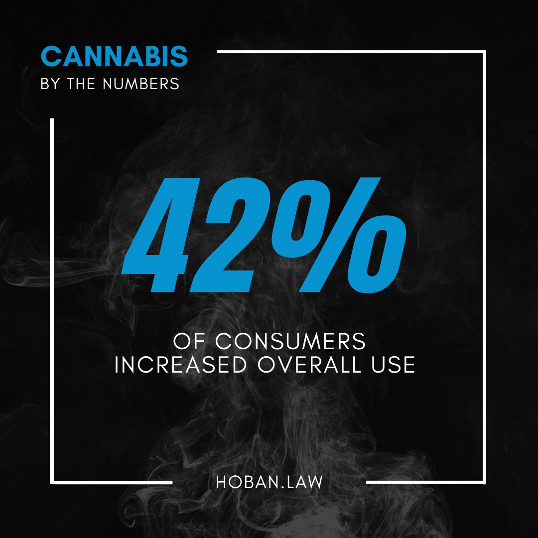 Cannabis by the numbers - a year in review via @NewFrontierData: hubs.li/H0CCt3w0 #cannabis #cannabisstats #newfrontierdata #cannabisdata #cannabusiness #cannabisbusiness #uscannabis