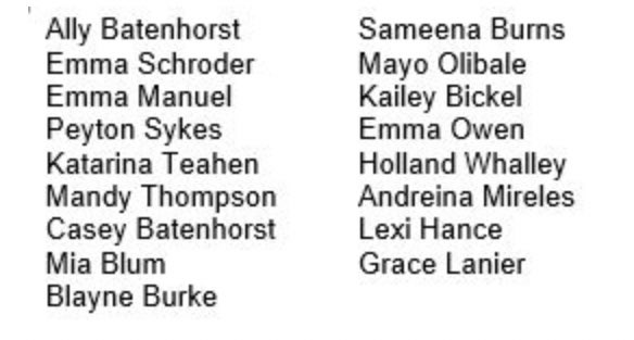 HUGE congrats to these 1️⃣7️⃣ players and managers for earning Academic All District! Way to take care of business in the classroom, girls! Super proud of you! 💙🧡