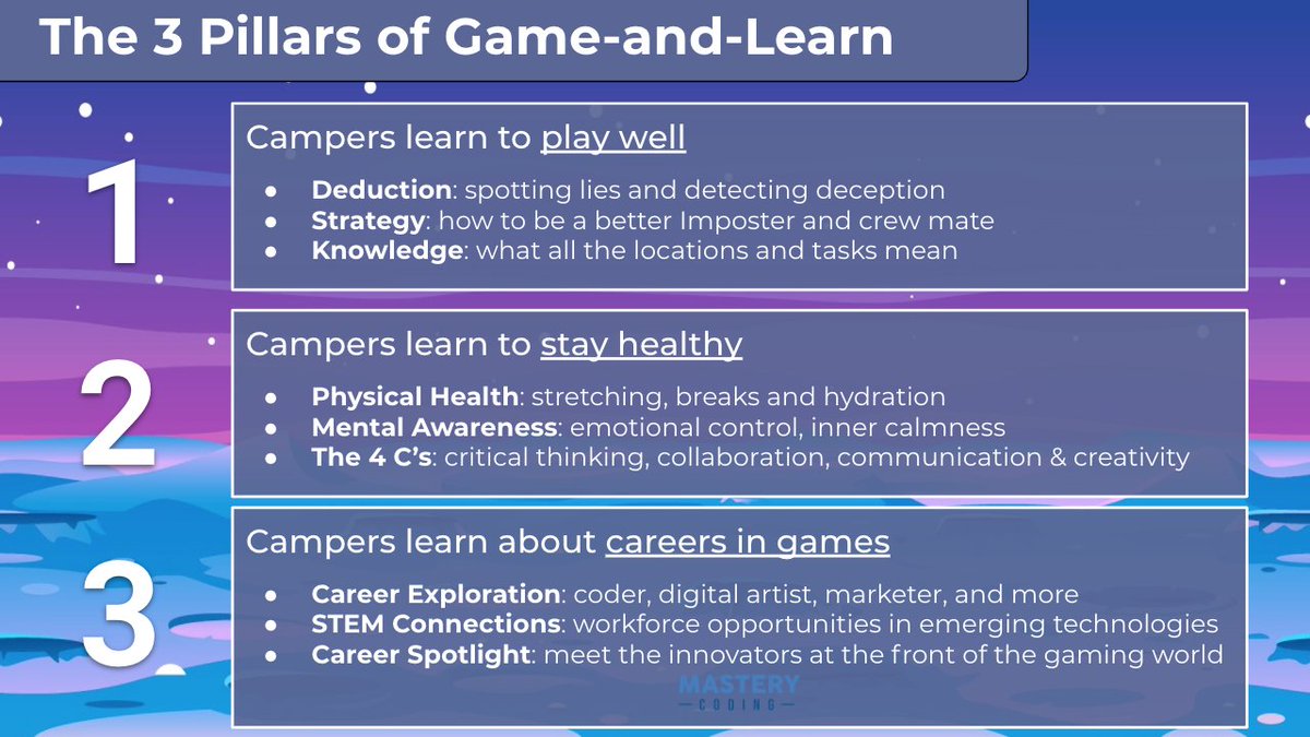 masterycoding's tweet photo. Are your students obsessed with Among Us? Why not get them signed up for our #AmongUs Game-and-Learn Camp + Tournament?! Yes, it's virtual. Yes, the kids will have a BLAST. But most importantly, yes… they will learn. Sign up today: https://t.co/2lS2aWiHHV https://t.co/HI024OtUpy