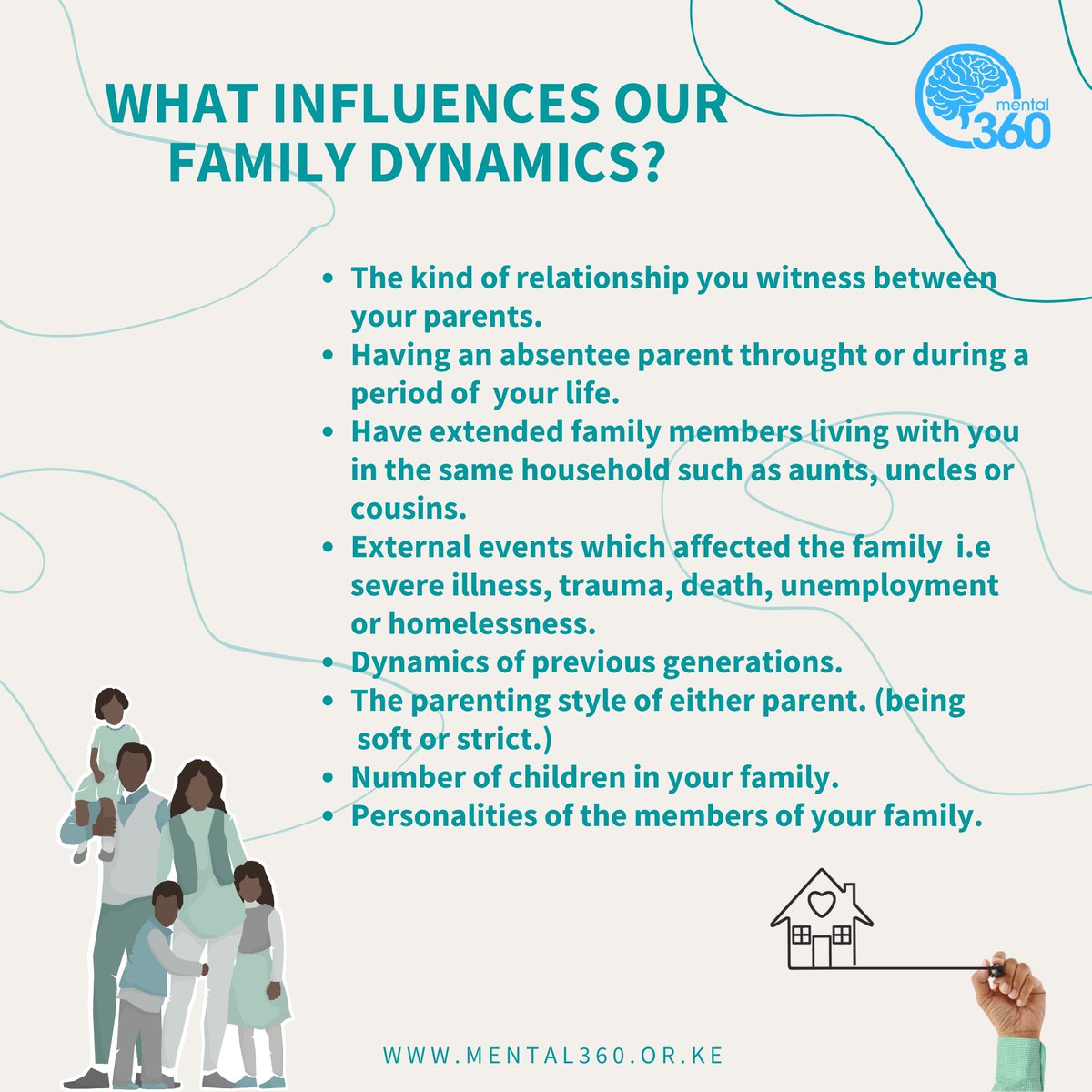 mental360kenya's tweet photo. Learn a little more on family dynamics as we get ready for tomorrow 's live session with Aldo Oluoch on our Instagram page @mental360kenya from 6:30pm!
.
.
.
#TimeToTalk #360TopicTalk #Nakujali #MentalHealthInKenya #family #familydynamics #childhood #upbringing https://t.co/B4jcfiWvys