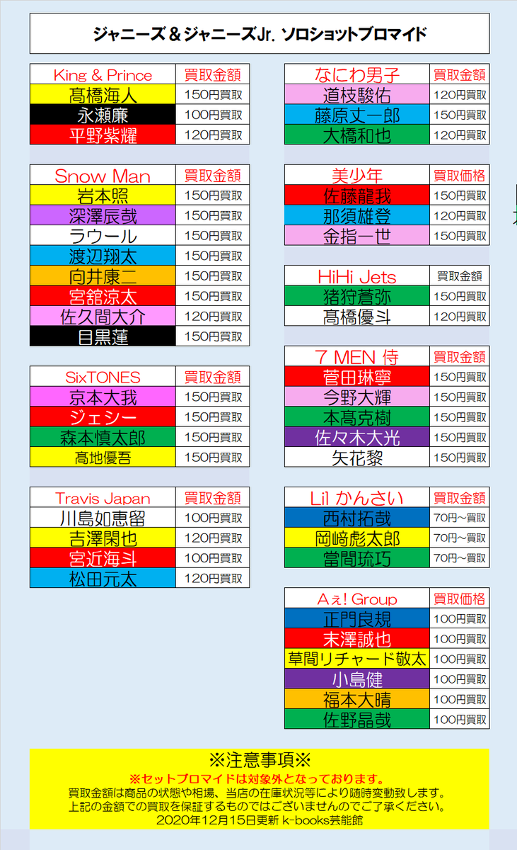 ジャニーズ公式写真　まとめ売り ジャニーズ 公式写真 news 錦戸亮 山下智久 内博貴 草野 小山 - メルカリ