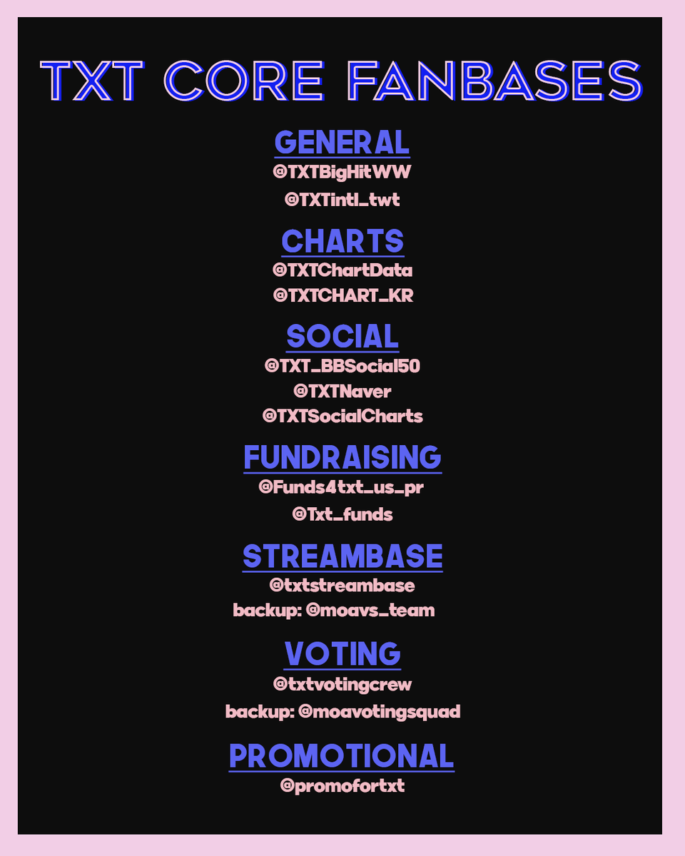 Exam season. It's makes it harder to keep up with v0ting, buying albums or streaming.I hope this is an efficient review. Also here is the fanbases you need to follow.Thanks for being in my ted talk