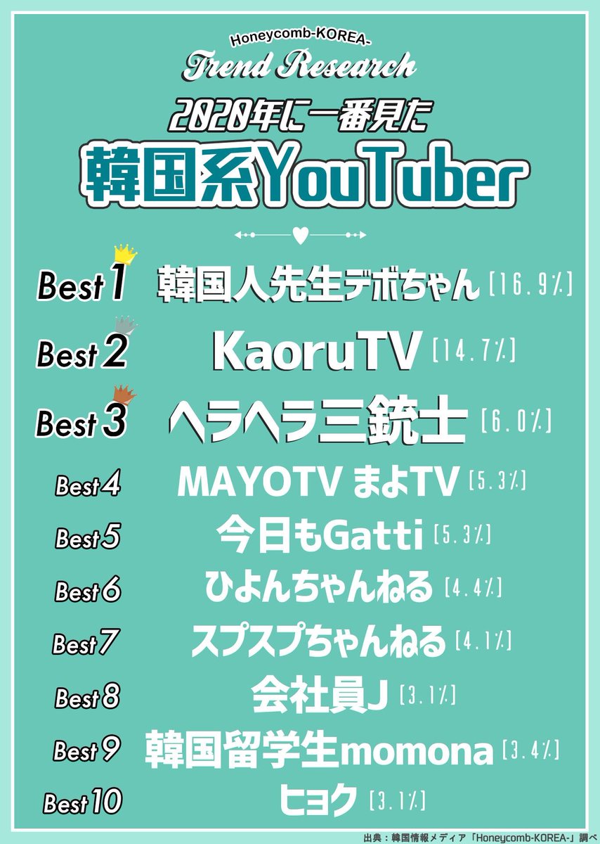 韓国留学生momona