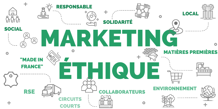 Marketing éthique: comment éviter le greenwashing et s’engager véritablement
bit.ly/388WMDm / <a href="/Emarketing_fr/">Emarketing.fr</a>