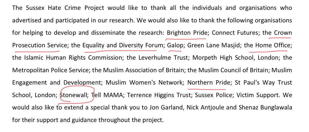 And who did they acknowledge. A list of all the main peddlers of misogyny including Stonewall. The CPS who published a document on Hate Crime and left out “Sex” as a protected characteristic but added “Gender” (Which isn’t one).  #StonewallLaw.