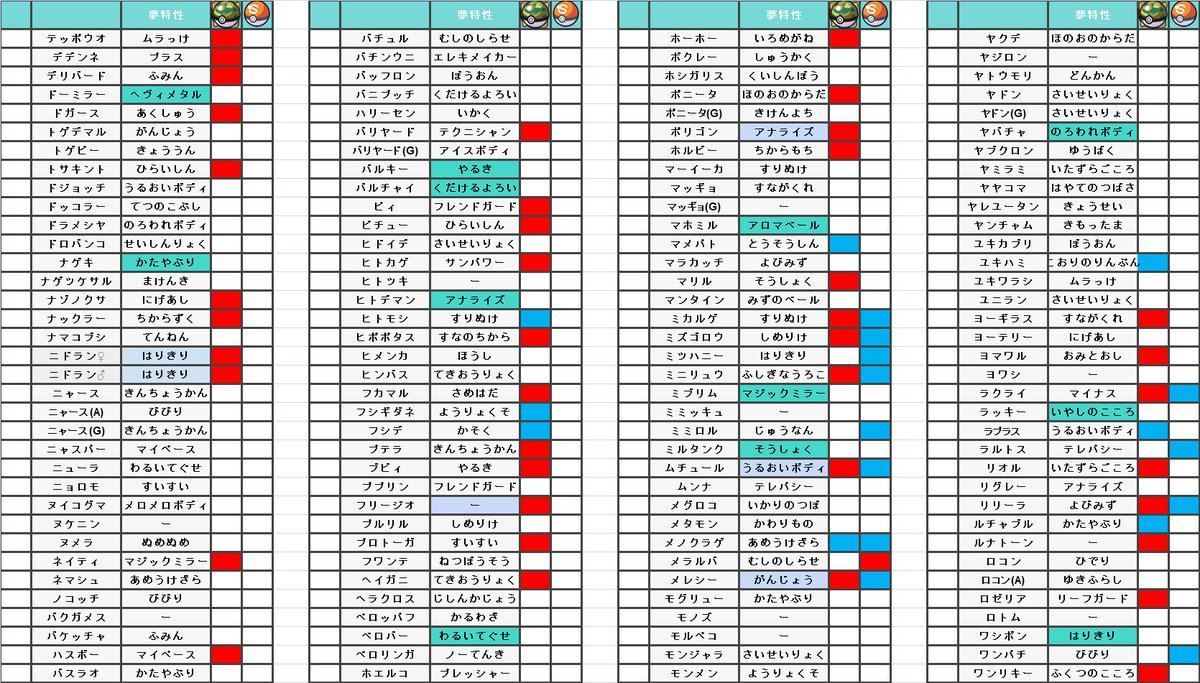 ぽけとれ Poketrade1103 Twitter