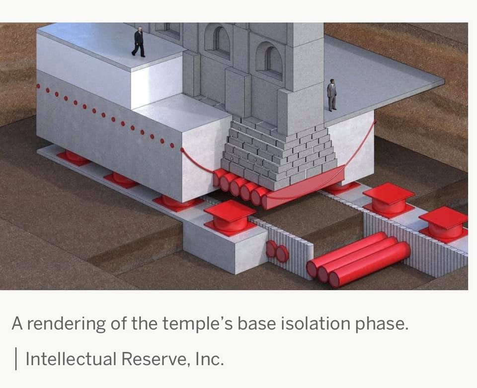 Essentially it involves excavating underneath the footings and foundation of an older building, bracing for temporary support, and then filling the gap underneath the foundation with giant rubber and steel pads.