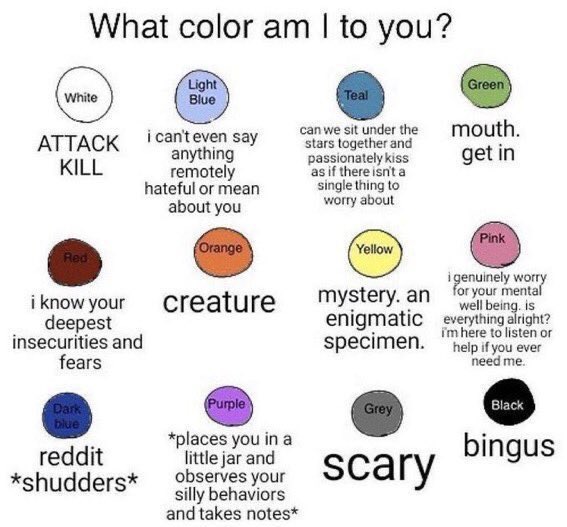An image! What if we were colours!