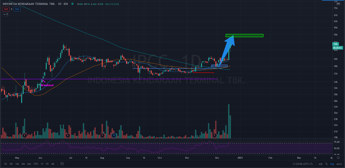 hfmtrades tweet media