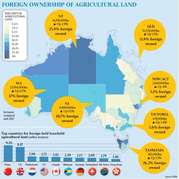 Andrew Leonhardt tweet media