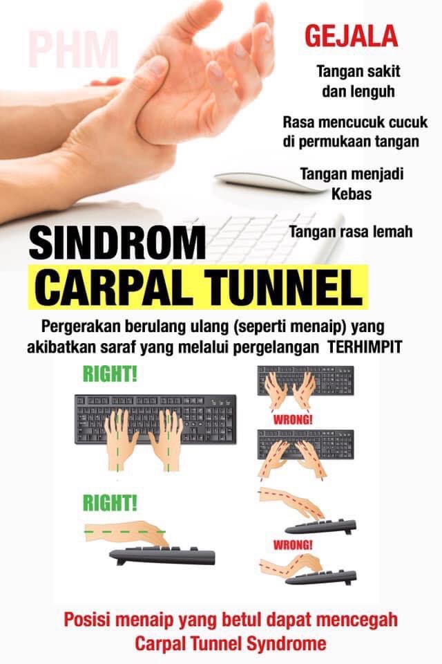 Dr Samhan on Twitter "CARPAL TUNNEL SYNDROME(CTS) Carpal tunnel