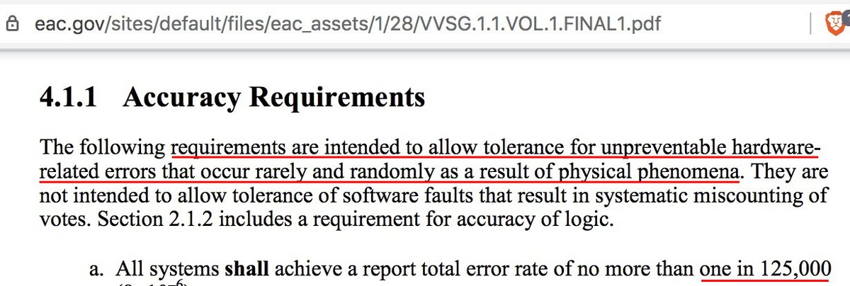 Ramsland: 1,222 ballots were reversed, resulting in a 82% rejection rate. Sec. 4.1.1 Voluntary Voting Systems Guidelines Accuracy Requirements: all systems shall achieve a report total error rate of no more than one in 125,000FOR HARDWARE ERRORS! https://eac.gov/sites/default/files/eac_assets/1/28/VVSG.1.1.VOL.1.FINAL1.pdf25/