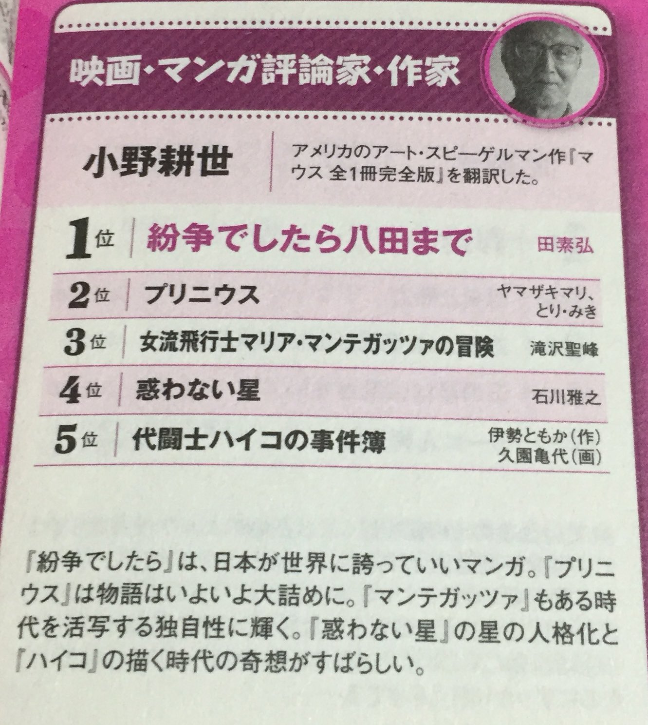 シュピラー このマンガがすごい 審査員が漫画評論家やマンガ感想サイト運営者とかが多くてあまりにガチすぎる上その人たちが完全に自分の好みの作品だけを挙げちゃうから結果的にサブカルチックなランキングになっちゃうんだなってのがわかった T