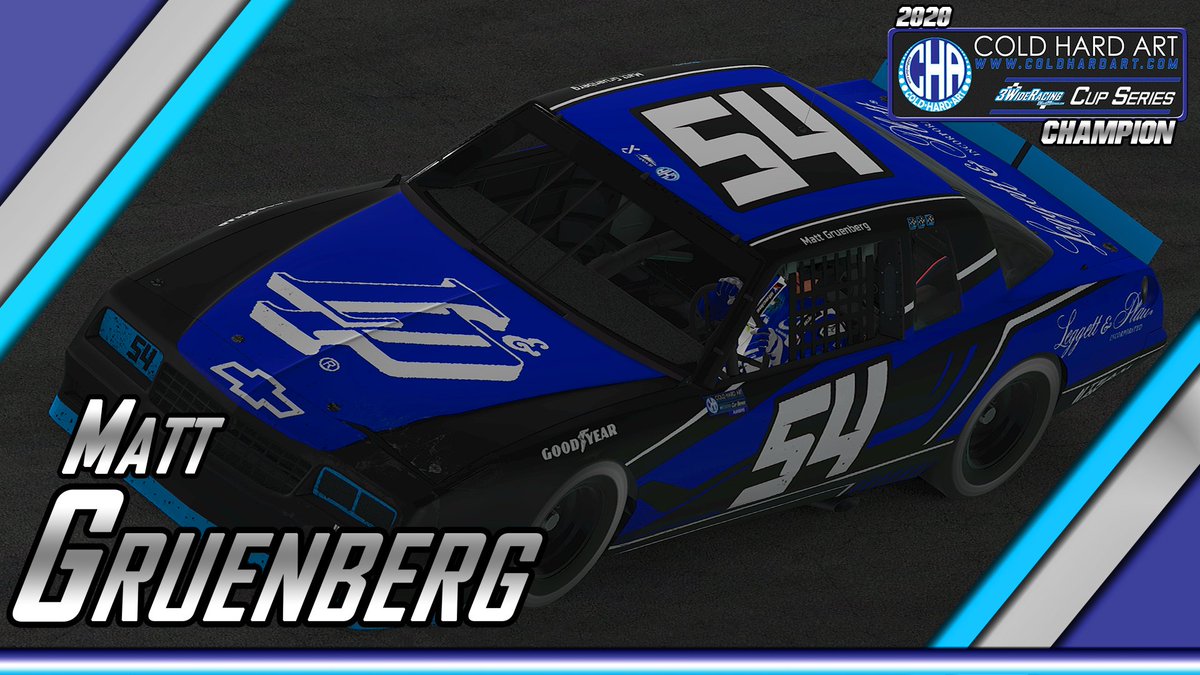 With 5 wins, 14 T5s, 16 T10s, here she blows! It's Matty Ice taking the win and his second 3Wide @Cold_Hard_Art Cup Series Championship! #DropTheHammer #DecadeOf3Wide