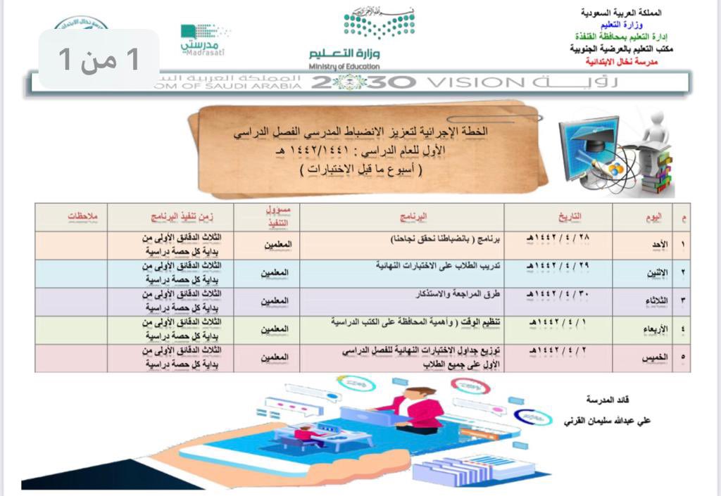 نخال الابتدائية (@moe_qnf_05_0016) on Twitter photo 