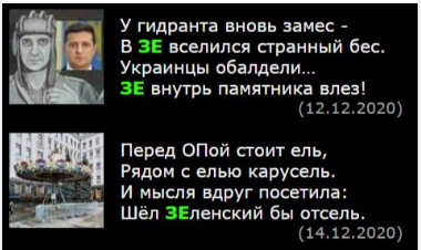 Зеленський присвоїв звання "Мати-героїня" 901 жінці, - указ - Цензор.НЕТ 7634