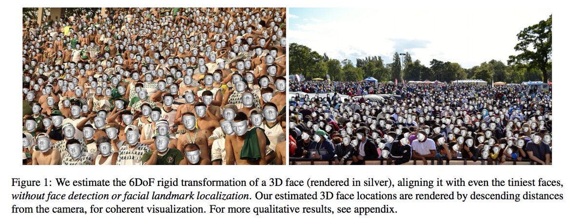 _akhaliq's tweet photo. img2pose: Face Alignment and Detection via 6DoF, Face Pose Estimation
pdf: https://t.co/wo6Za7BS7A
abs: https://t.co/C7FYNp8ckJ https://t.co/3DshTDfPnQ