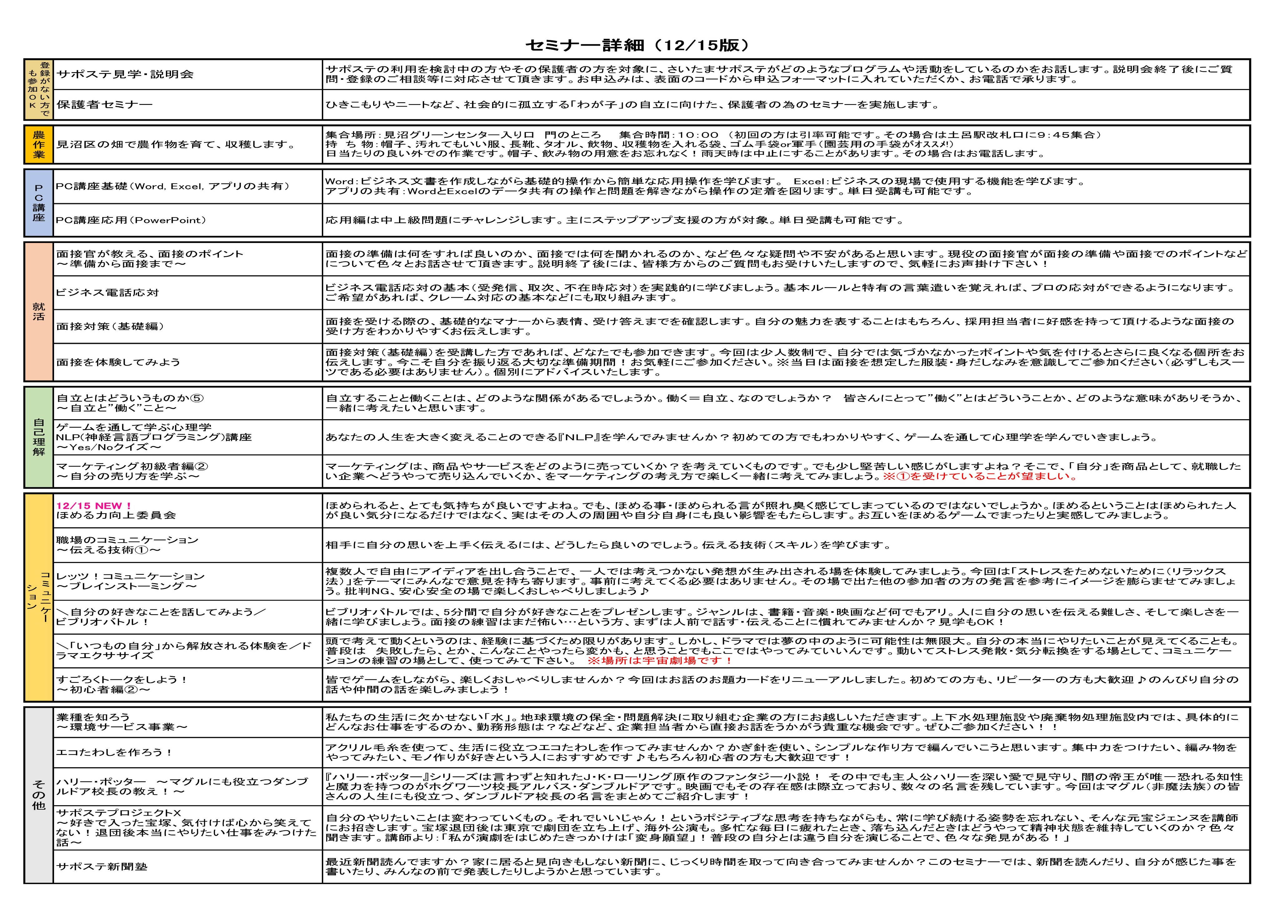 Tweets With Replies By サポステさいたま Saposaitama Twitter