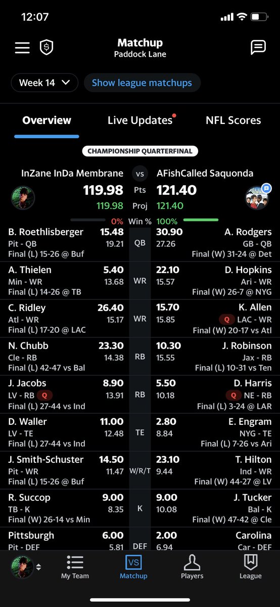 JonnyO82's tweet photo. @YahooFantasy Chubb vs Tucker. Just brutal. https://t.co/DRo1mTn8Yo