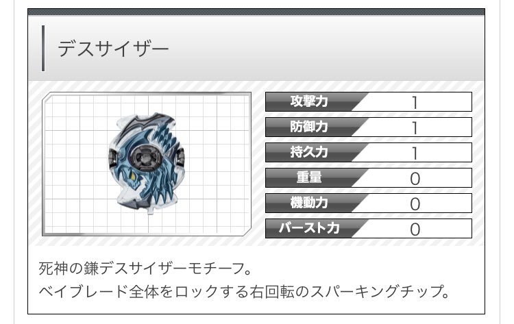 サボサボ 蜂組 ベイブレードバースト ホロウデスサイザーのパーツ詳細 ホロウリングは重量4 リングの中で1番重いぞw 限界突破除く サボサボ 蜂組 ベイブレードバースト ホロウデスサイザーのパーツ詳細 ホロウリングは重量4 リングの中で1番重いぞw 限界突破除く