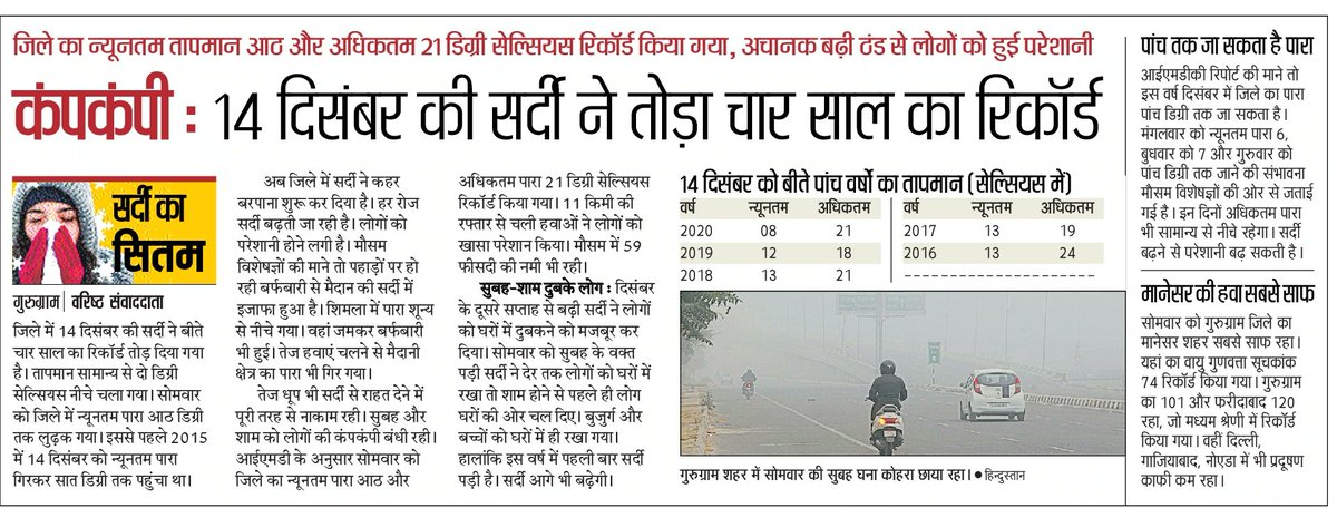 उफ!  ये सर्दी #Gurugram