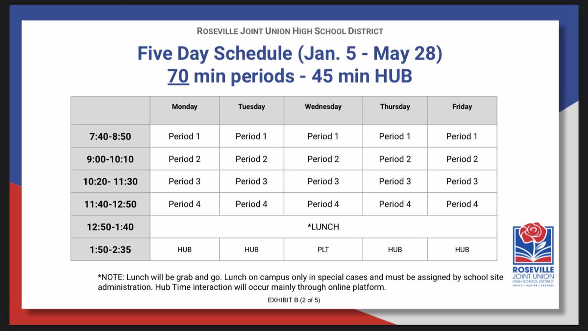 ReopenCASchools's tweet photo. RJUHSD just voted 5-0 to go back full time starting Jan. 5th with the below schedule! #OpenTheSchools https://t.co/6Ht6ffLLrz