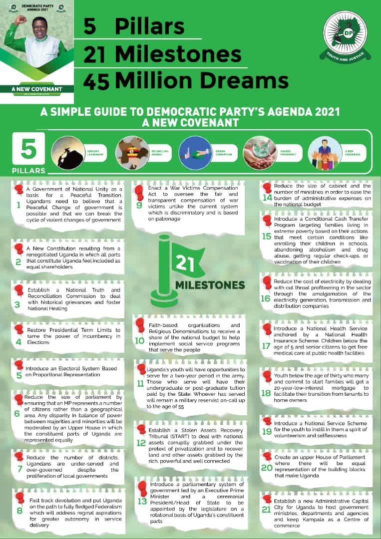 D_Nyeko's tweet photo. The 5 pillars of @DPSecretariat1  that its Presidential flag bearer @norbertmao  seeks to deliver to Ugandans once elected as 10th President on 14th January,2021.
#Maomentum #DPStrong #DPEgumire #ReclaimingYourFuture #UgVotes2021 https://t.co/c1HZYK3Np4