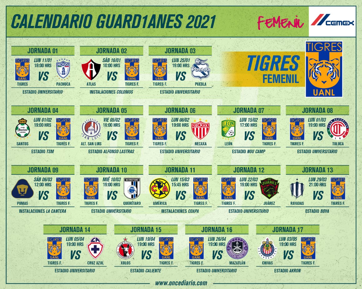 Tigres Uanl Femenil Calendario Guard1anes 2021 Garra Tigre