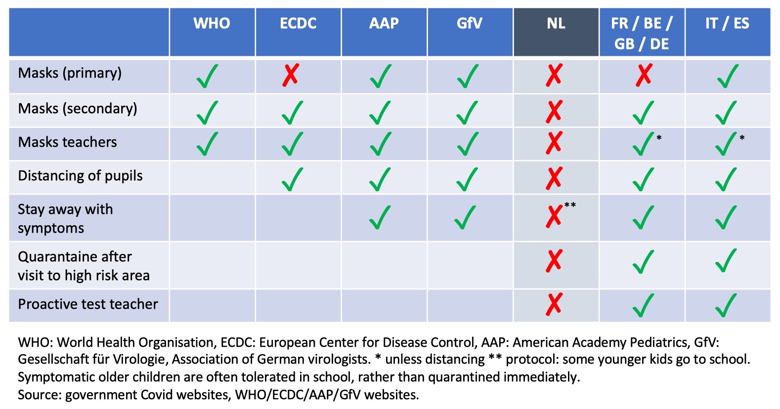 EpQnCw7XcAA7jW9?format=jpg&name=large