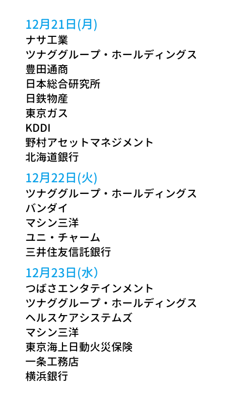 インターンシップガイド インターン 就活対策 12月第4週 12月21日 12月27日 にインターンシップがエントリー締切の企業をまとめました 参加を考えているかたは必ずチェック 就活 インターン 22卒と繋がりたい インターンシップガイド インターン 就活対策 12月第4週 12月21日 12月27日 にインターンシップがエントリー締切の企業をまとめました 参加を考えているかたは必ずチェック 就活 インターン 22卒と繋がりたい
