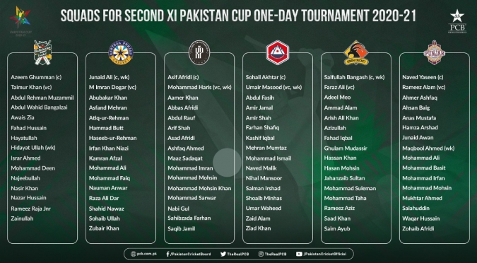 Pcb Media Second Xi Pakistan Cup One Day Tournament Begins On Wednesday More T Co Kp08sd3b1p Pakistancup Harhaalmaincricket T Co Ewklaxke48 Pcb Media Second Xi Pakistan Cup One Day Tournament Begins On Wednesday More T Co Kp08sd3b1p Pakistancup Harhaalmaincricket T Co Ewklaxke48