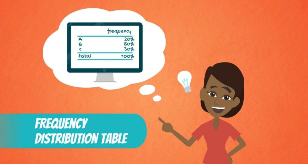 365datascience's tweet image. How to Visualize Numerical Data with Histograms
► 365datascience.com/numerical-data…
#DataScience #DataScientist #365DataScience