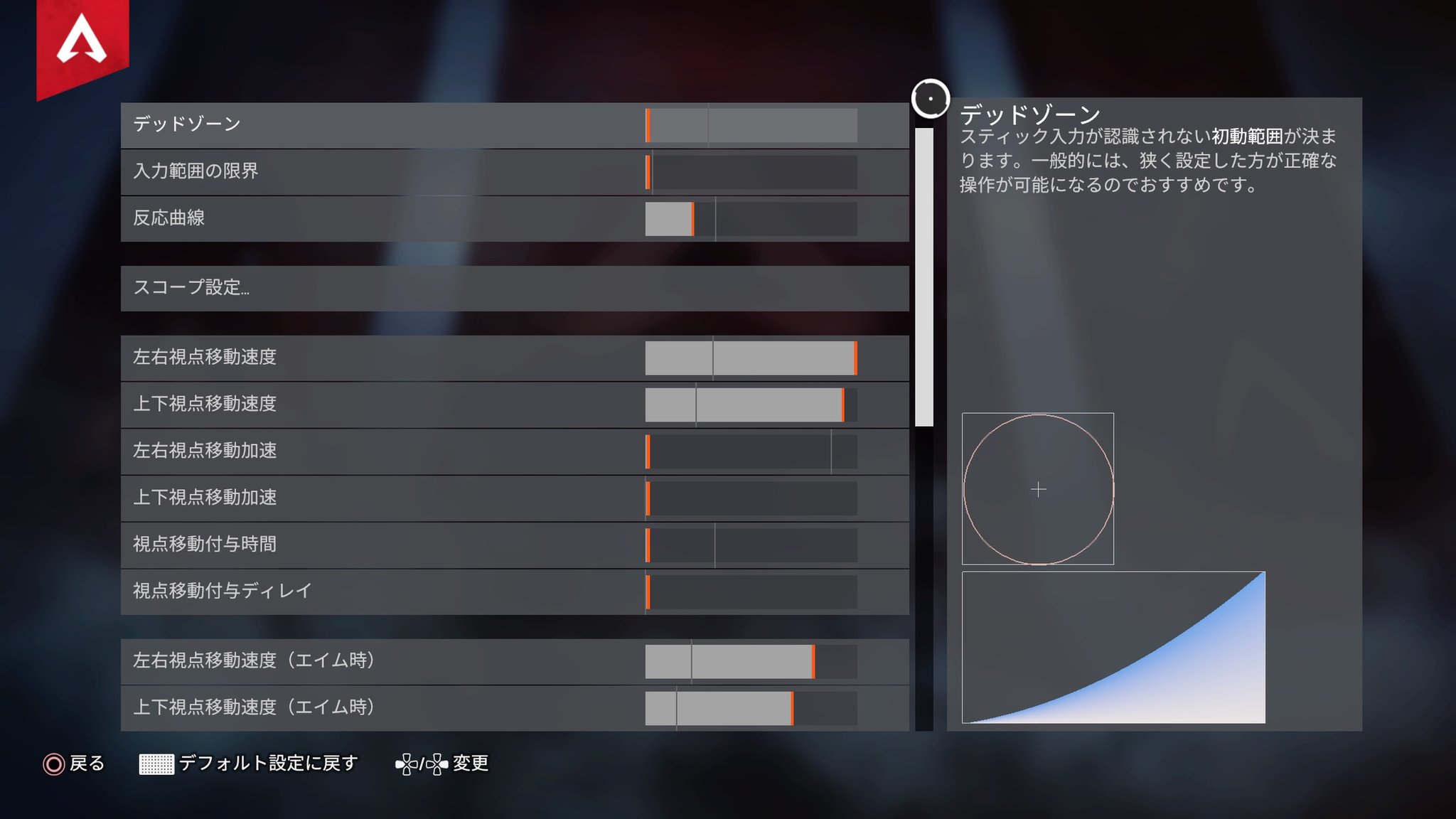 ルナ やっぱチェンおじ感度が一番使いやすいかもw Apex ルナ やっぱチェンおじ感度が一番使いやすいかもw Apex