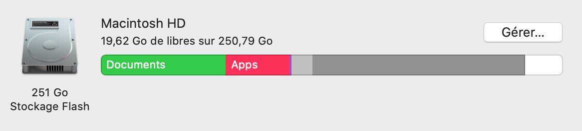 For mobile developers like me that feels their macbook is eating the free space every day... Here's some tips to recover some space! thread  #flutterdev  #flutter  #iosdev