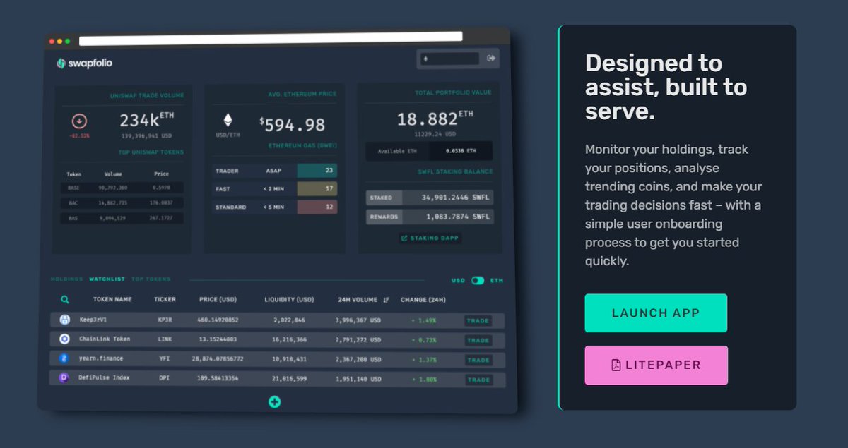 Swapfolio is a simple, versatile & easy-to-use dashboard for all one’s trading needs whenever dealing with Uniswap. Setting up de dashboard is really straightforward and involves 3 steps:1. Add  $Eth address2. Swapfolio automatically displays all uniswap holdings3. Trade