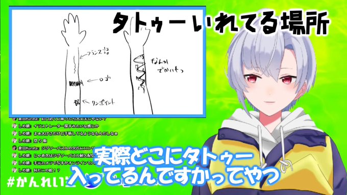 タトゥーのtwitterイラスト検索結果 古い順