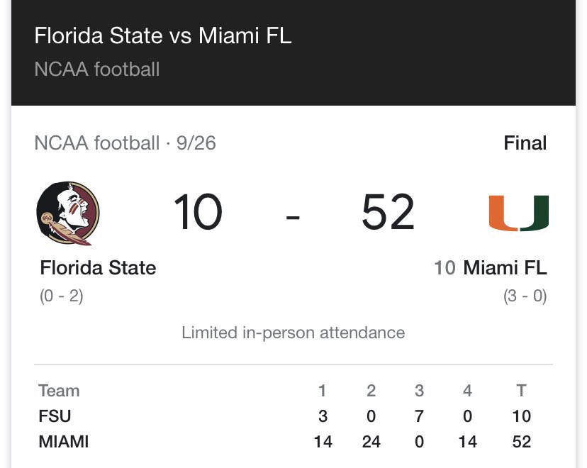 caneville305's tweet photo. Nole fans talking about soft like the soft team didn’t them boys lol 😂 3-6 mafia fans got some nerve lol 😂 #KeepWhiteMike4ever https://t.co/sur4Tjxwev